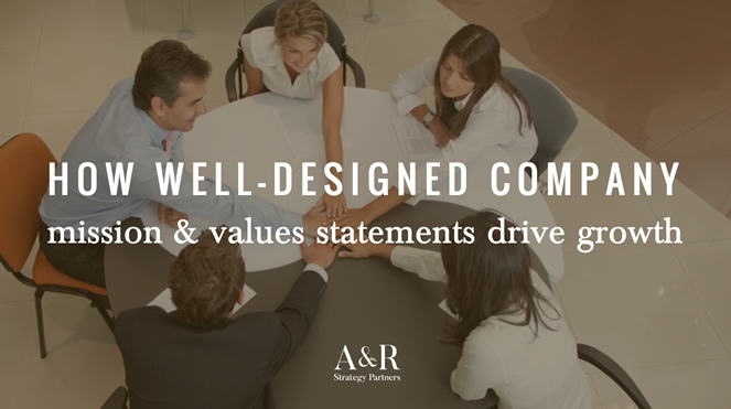 How well-designed company mission & values statements drive growth